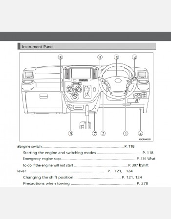 daihatsu gran max 2021 2022 2023 & 2024 owners manual